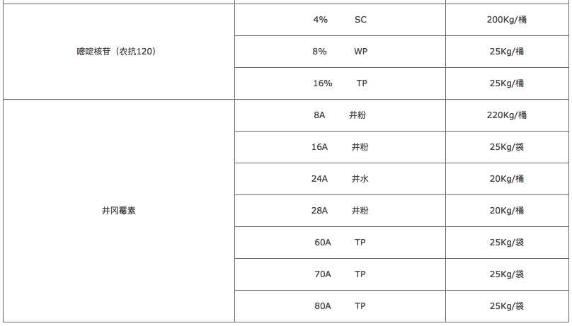 南宫娱乐·NG28(中国)官方网站